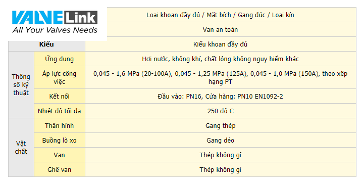 mô tả kỹ thuật van an toàn AF-9EN