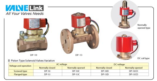 van điện từ dạng piston yoshitake
