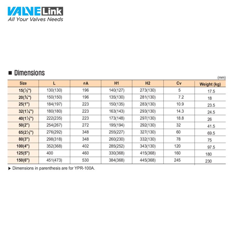 Kích thước van giảm áp Samyang YPR-100-100A