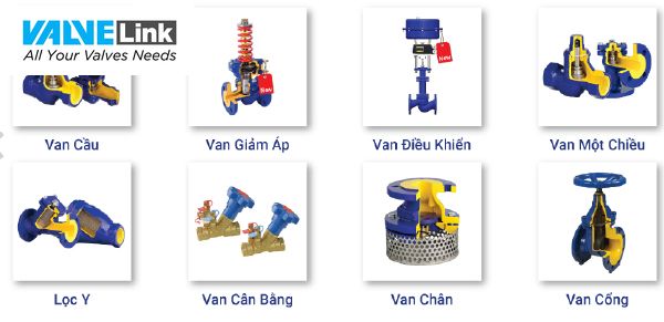 các loại van công nghiệp