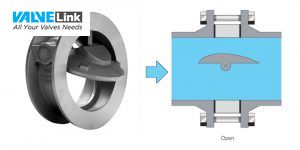 van 1 chiều lá lật