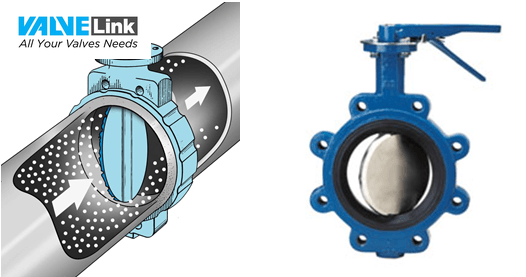 nguyên lý hoạt động của