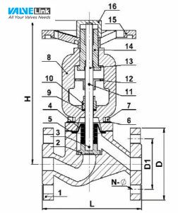 Cấu tạo Van cầu Nordsteam Model NST-41H