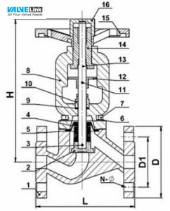 Cấu tạo Van cầu Nordsteam Model NST-42H