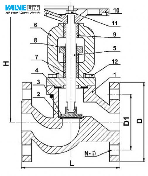 Cấu tạo van cầu nst 41