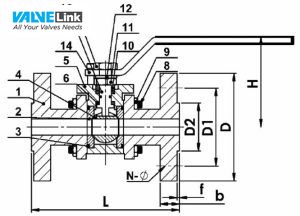 cấu tạo van bi tay gạt NST-3PK