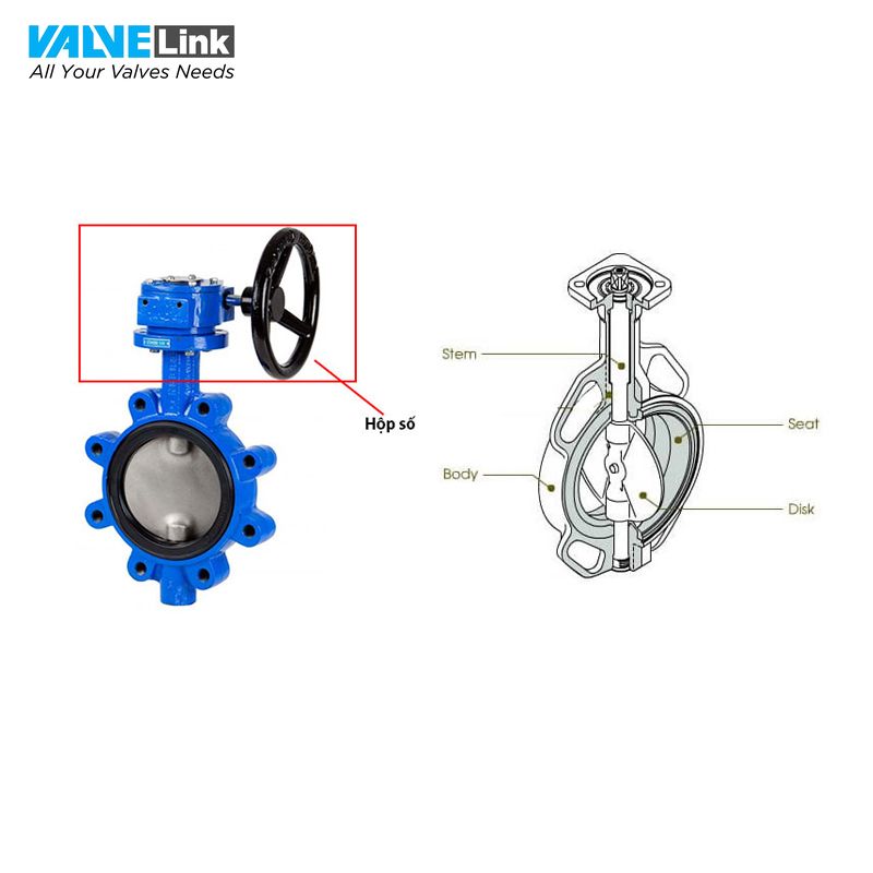 Cấu tạo của van bướm